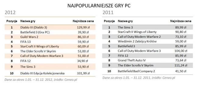 grypcceneo 