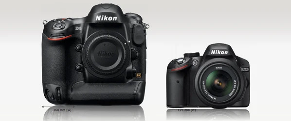 Czy droższa lustrzanka robi lepsze zdjęcia? Czyli trochę o cenie i możliwościach