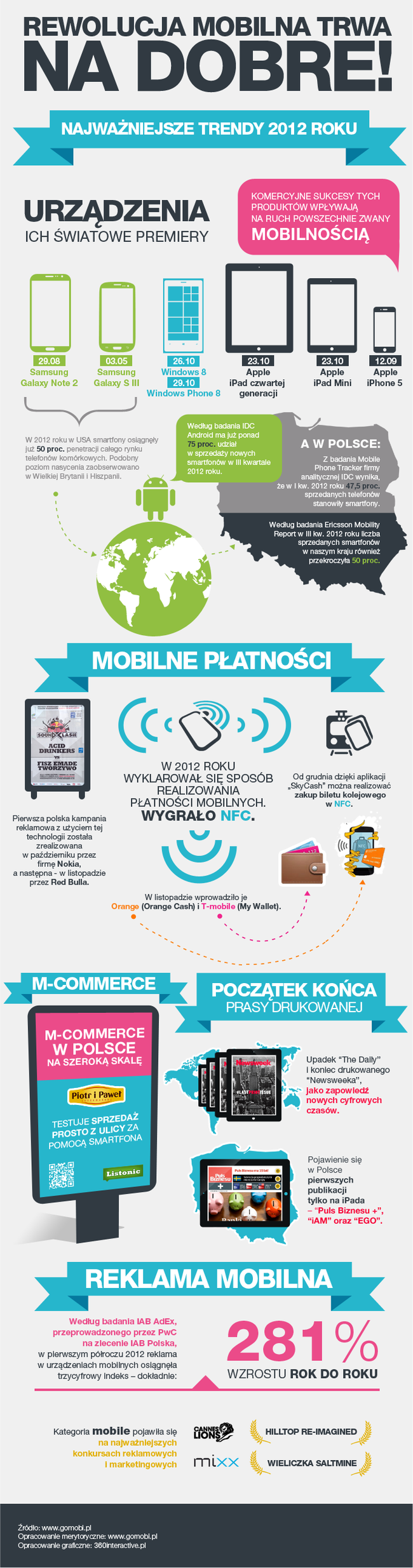 smartfony-tablety-technologie-mobilne-nfc-płatności-samsung-apple-nokia-samsung class="wp-image-86302"