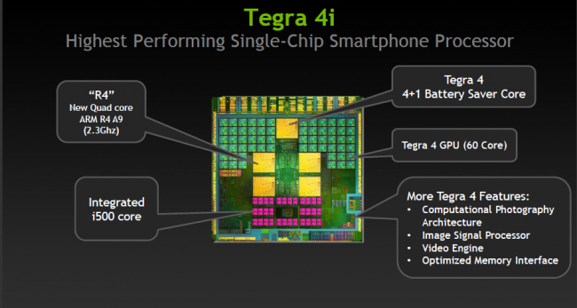 Tegra-4i-1 class="wp-image-96544" 