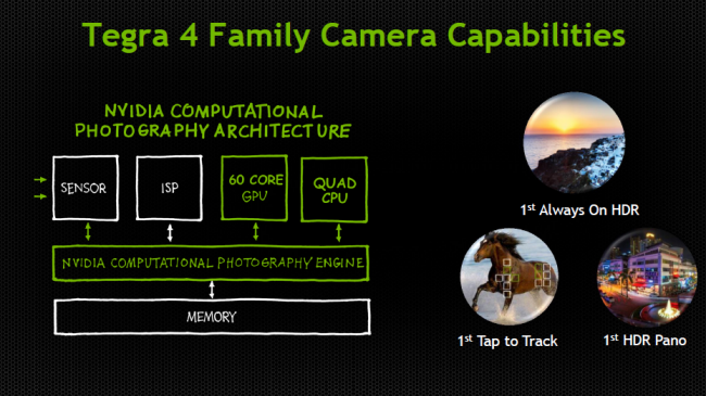 Tegra-4i-5 class="wp-image-96548" 