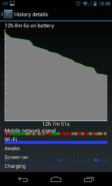 bateria nexus 4 3 class="wp-image-96945"
