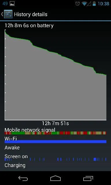 bateria nexus 4 3