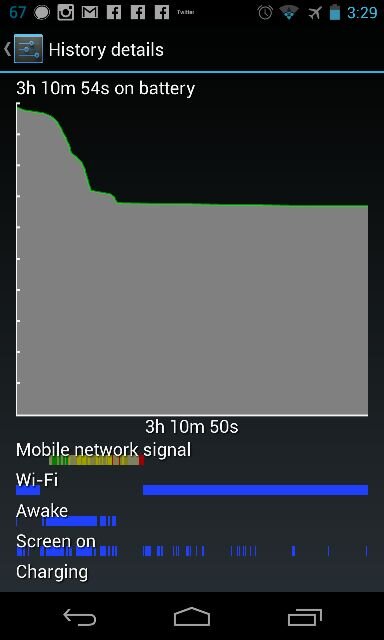 bateria nexus 4 class="wp-image-96943"