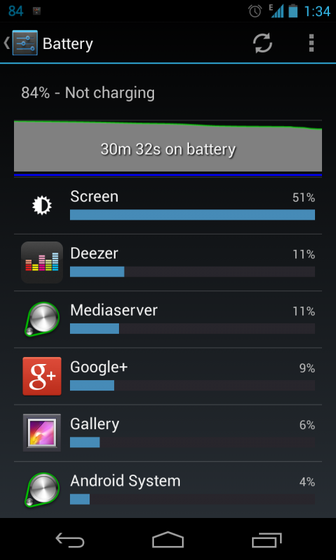 nexus 4 bateria 4 class="wp-image-96946"