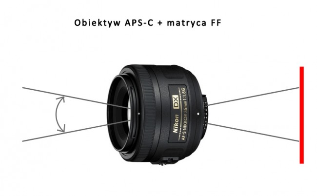 obiektywy (4)