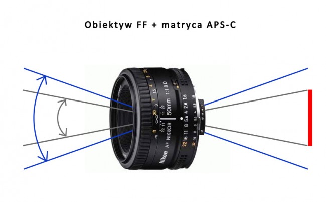 obiektywy (5)
