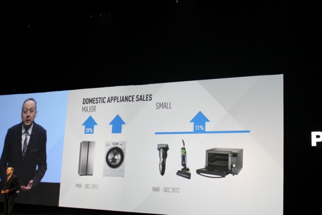 panasonic-convention-4 