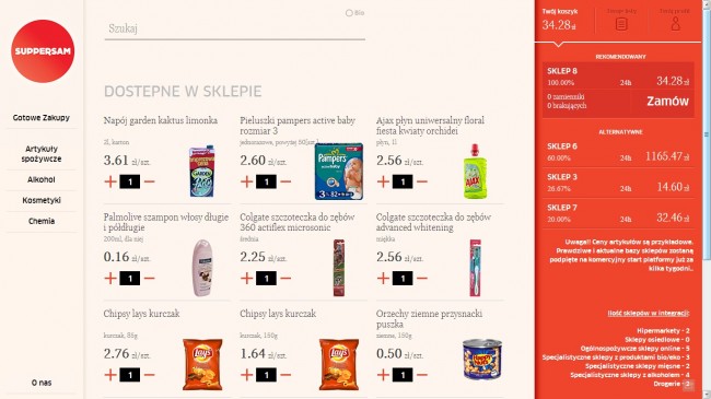 Suppersam.pl – porównywarka cen i platforma handlowa
