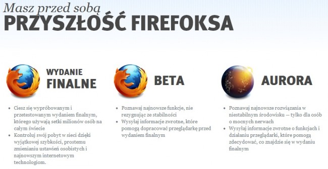 wersje firefoksa