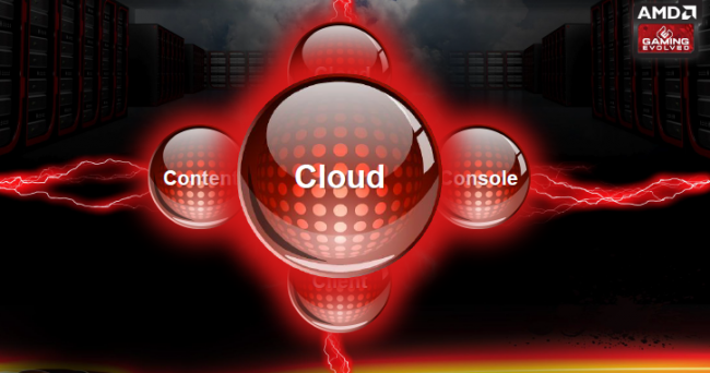 AMD Cloud class="wp-image-105154" 