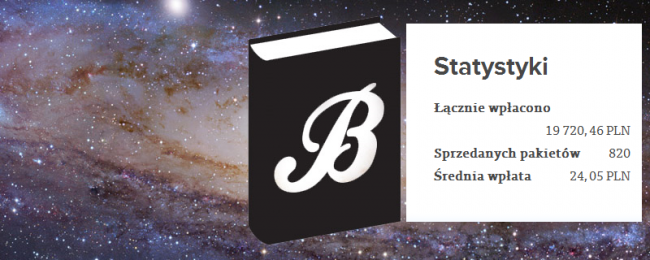 bookrage statystyki