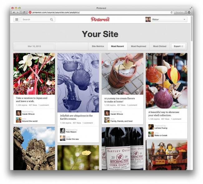 pinterest-web-analytics-tablica