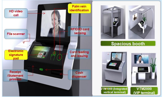 Huawei eSpace VTM class="wp-image-110049" 