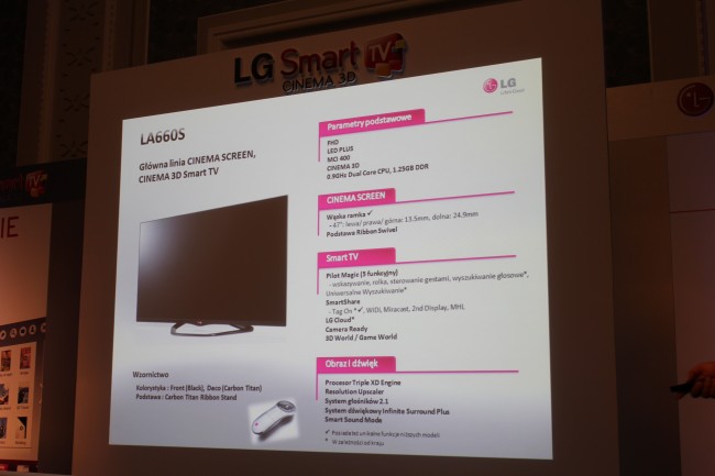 LG SMART TV 5 class="wp-image-108780" 