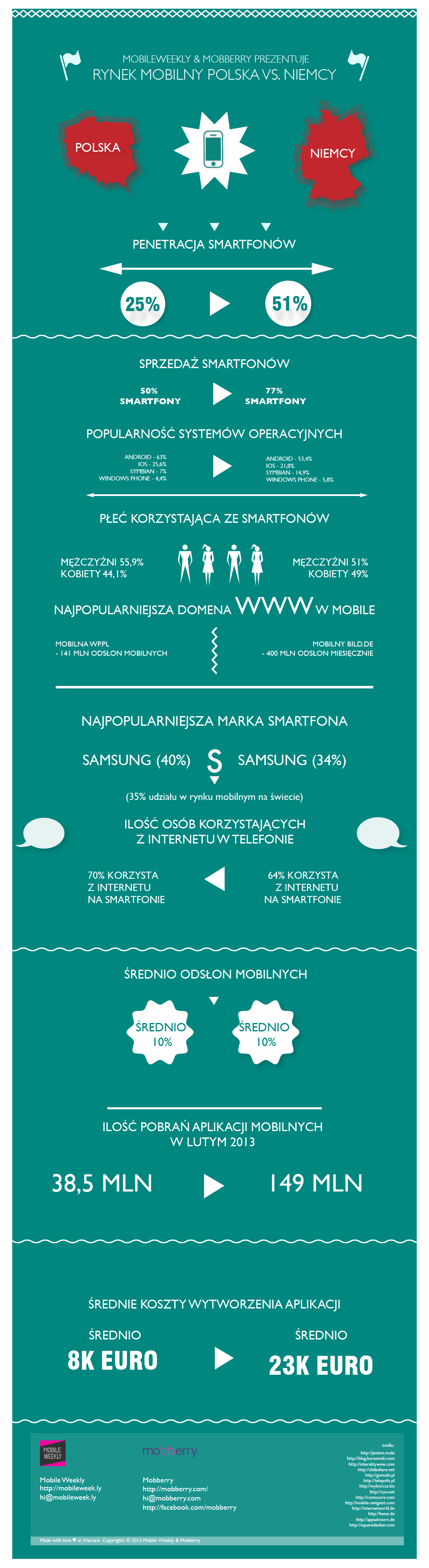 Polska_vs_Niemcy class="wp-image-110358" 