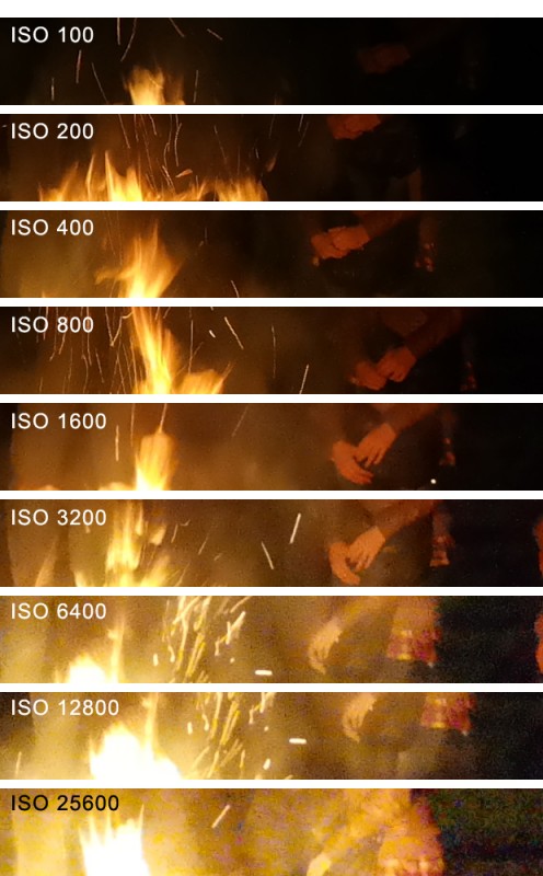 Samsung-NX300-ISO-test
