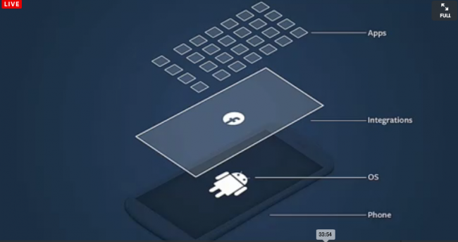 androidfb