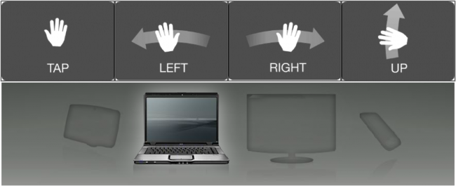 gesture-control class="wp-image-110246" 
