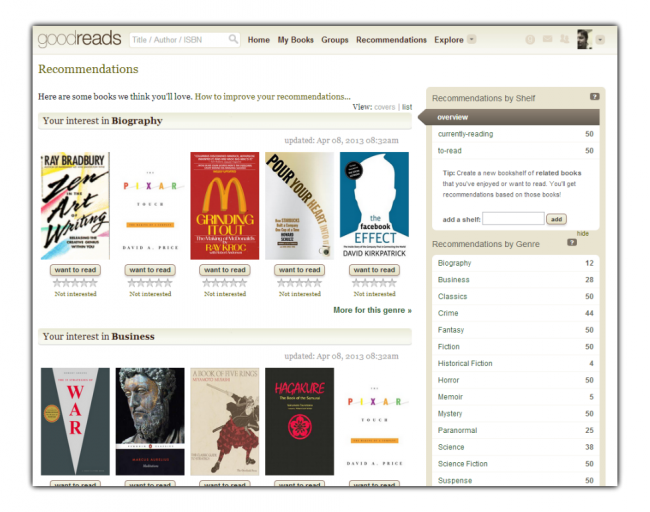 goodreads-rekomendacje