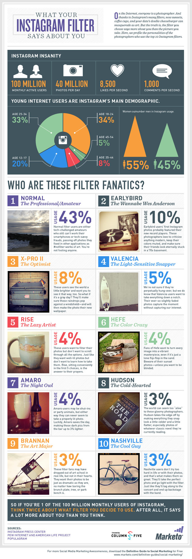 instagram-filtry-ios-android-aplikacje-mobilne-infografika class="wp-image-107756" 