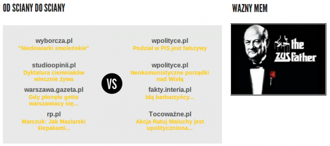 to co wazne bez pl znakow