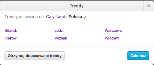 trendy twitter miasta