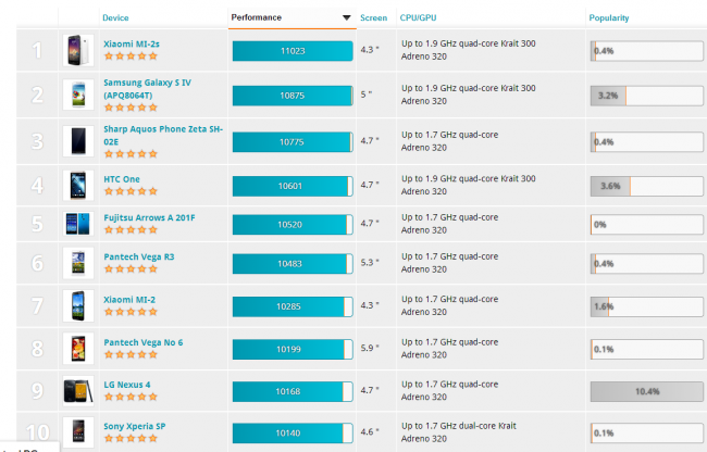 3DMark class="wp-image-118462" 