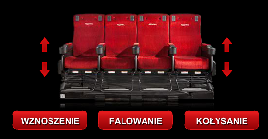 4dx 2
