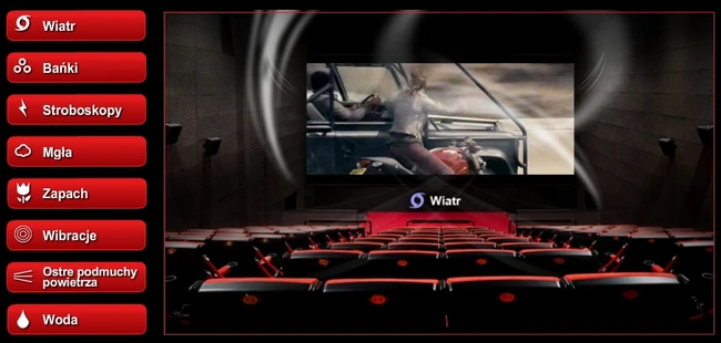 4dx 3