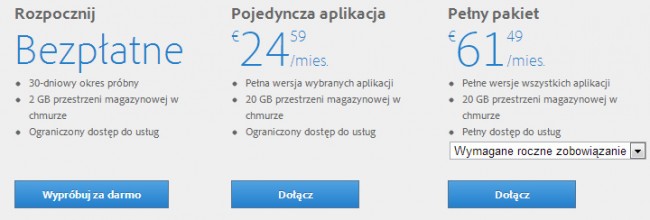 Adobe Creaive Cloud ceny