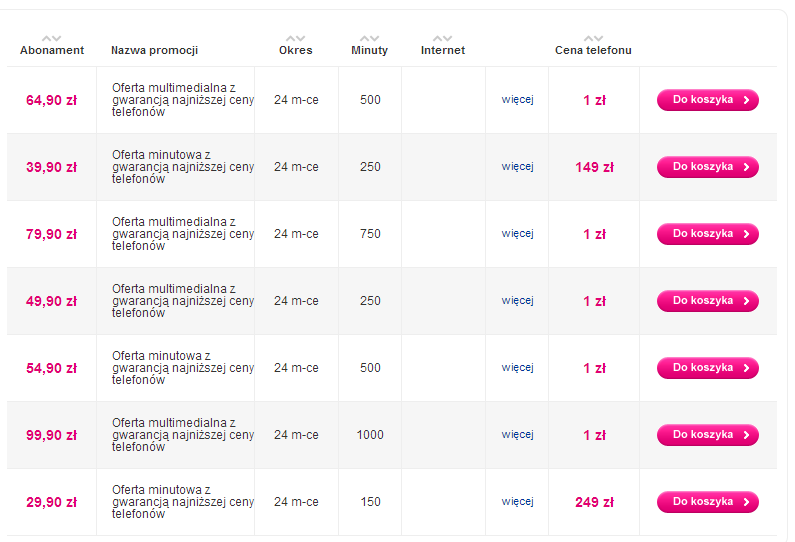 Huawei-Ascend-Y300-ceny class="wp-image-114668" 