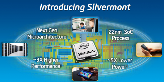 Silvermont class="wp-image-114727" 