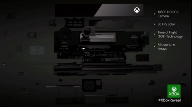 XBOX ONE class="wp-image-117273" 