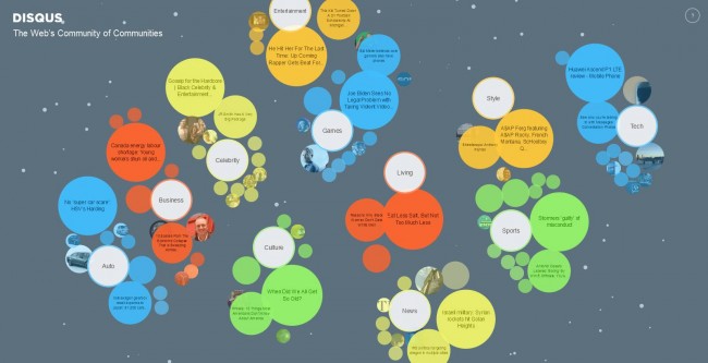 gravity-disqus-komentarze-ciekawe-dyskusje