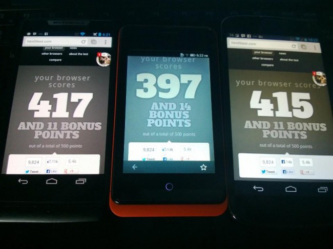 html5