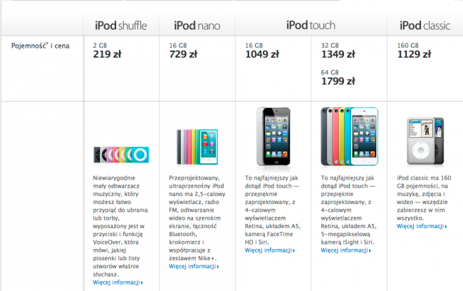 iPod touch