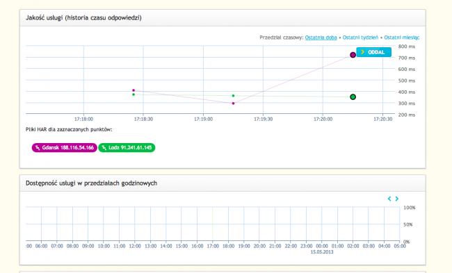 monitoring_fullpage