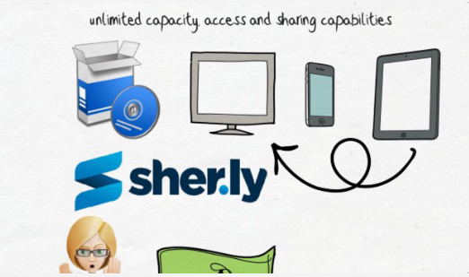sherly 2
