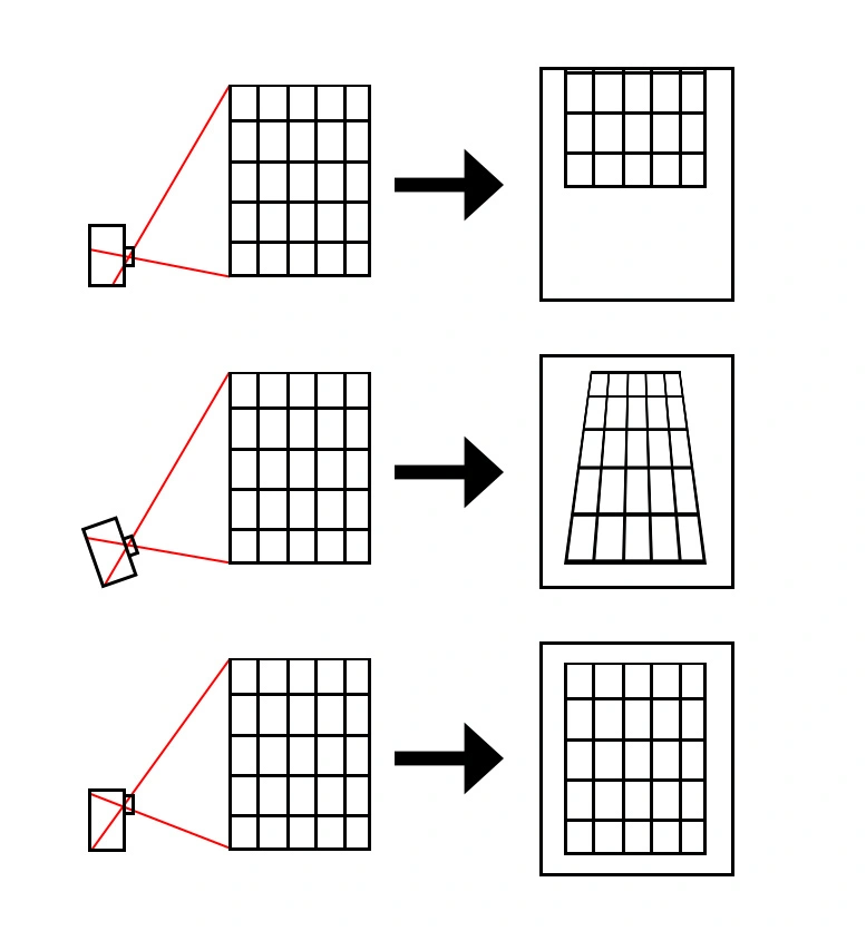 obiektyw shift - schemat class="wp-image-113460" 