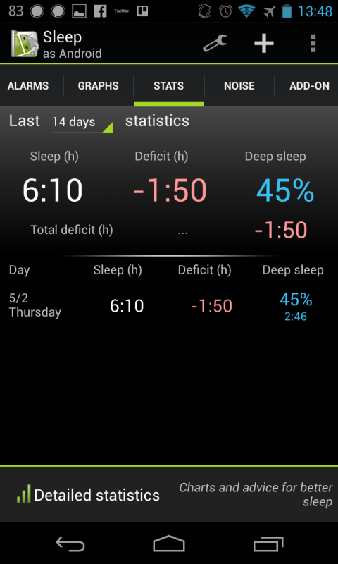 sleep as android 2