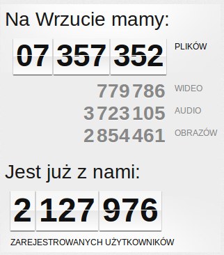 wrzuta dane