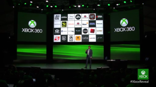 xbox-360-dominuje class="wp-image-117105" 