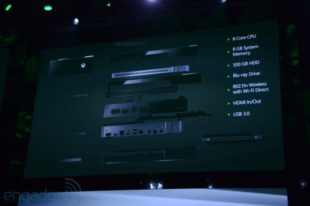 xbox-hardware-600 class="wp-image-117213" 