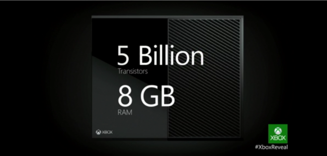xbox-one-spec class="wp-image-117124" 