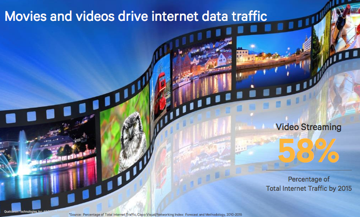 3. Qualcomm, Snapdragom 800, video streaming data class="wp-image-124265"