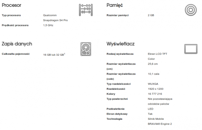 Sony Xperia Tablet Z specyfikacja 1