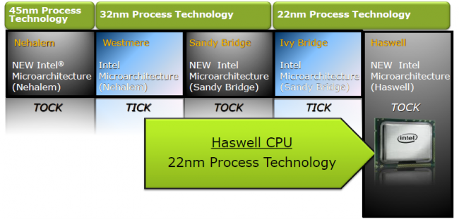 TickTock class="wp-image-120005" 