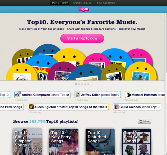 Top Ten – Spotify