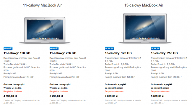 ceny-macbook-air